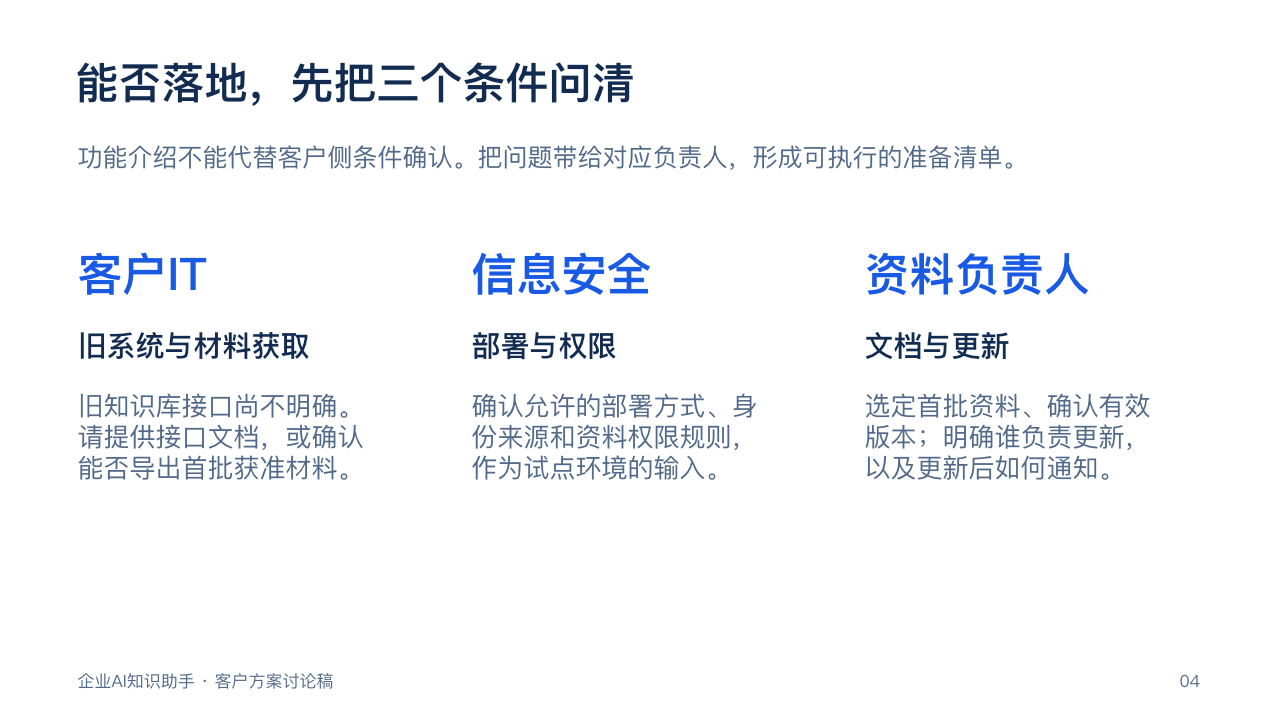 第4页：能否落地，先把三个条件问清