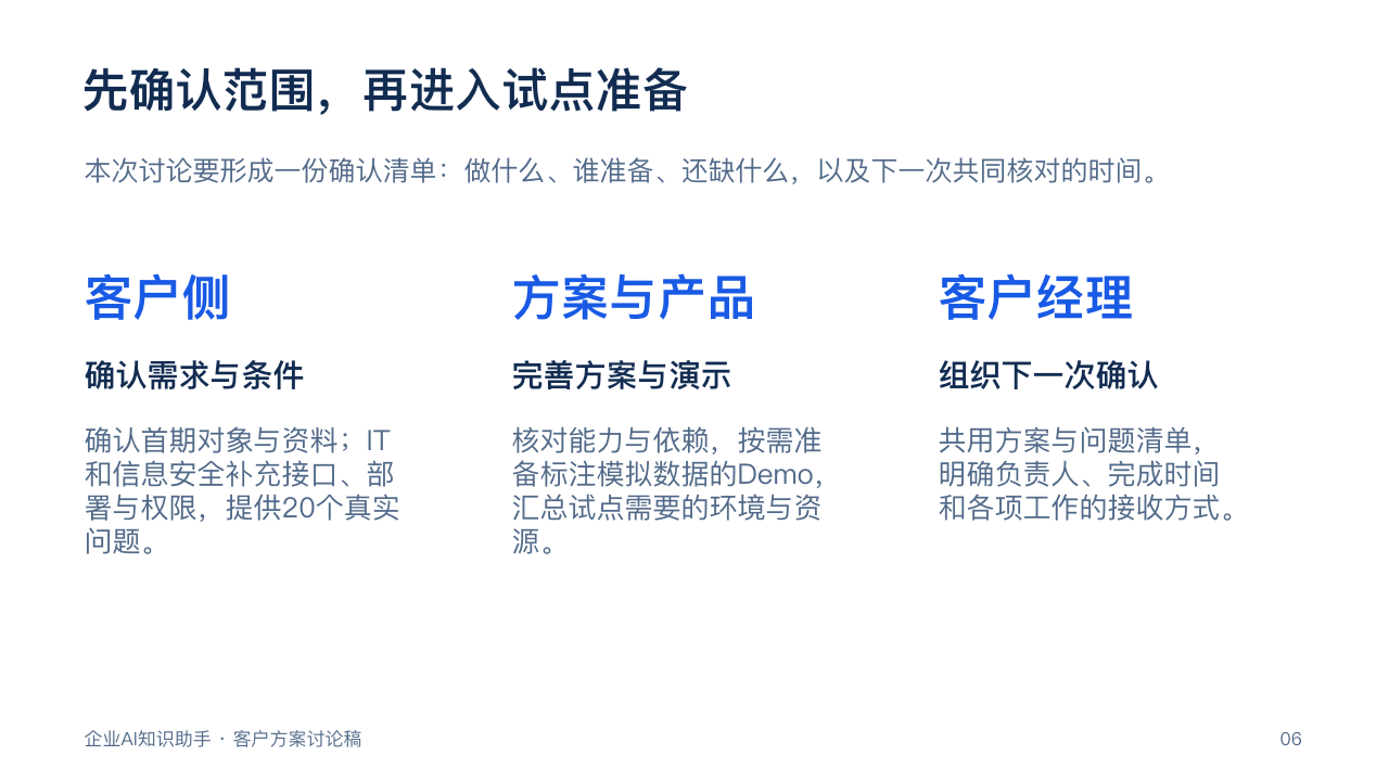 第6页：先确认范围，再进入试点准备